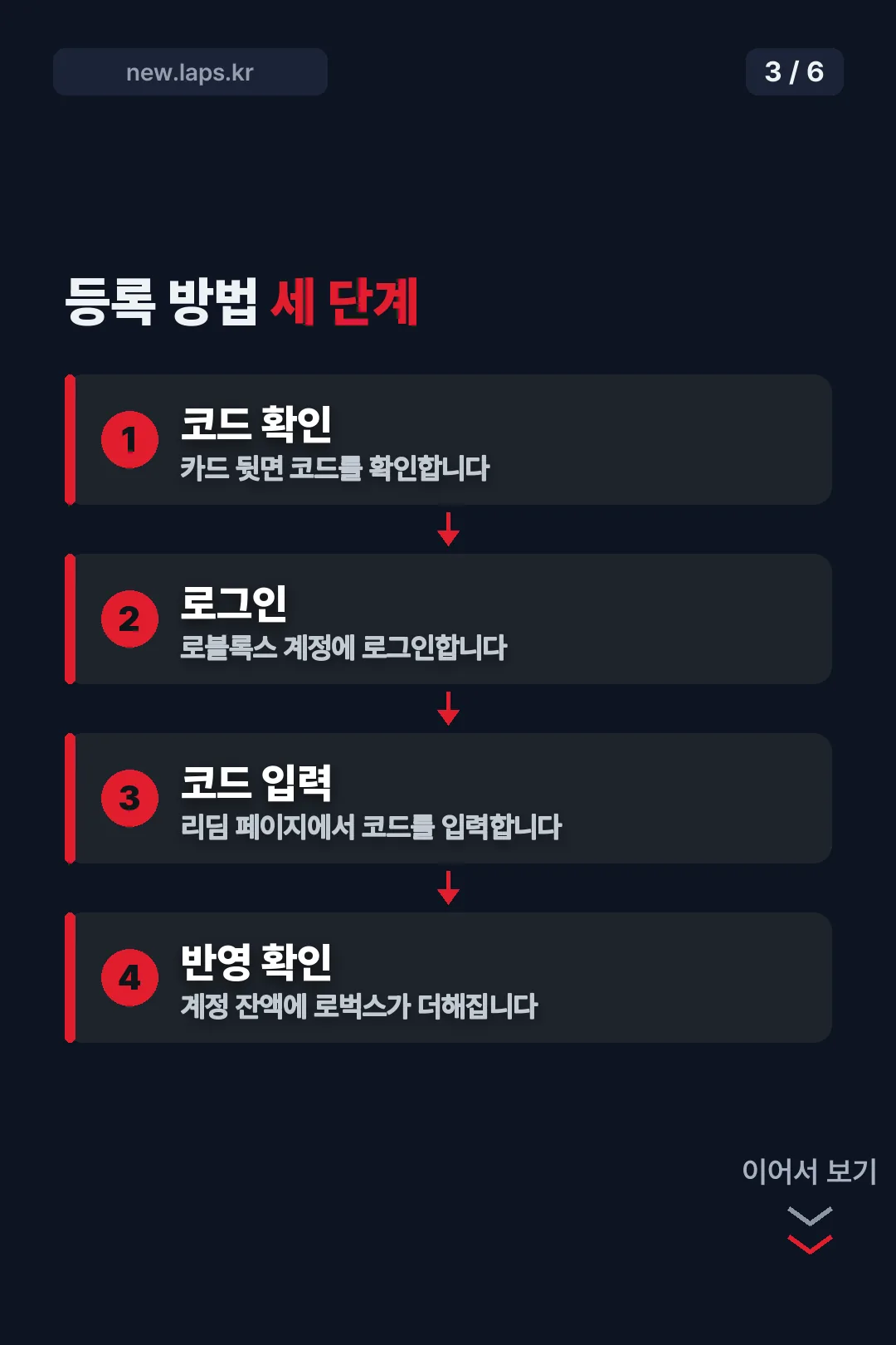 등록 방법 세 단계