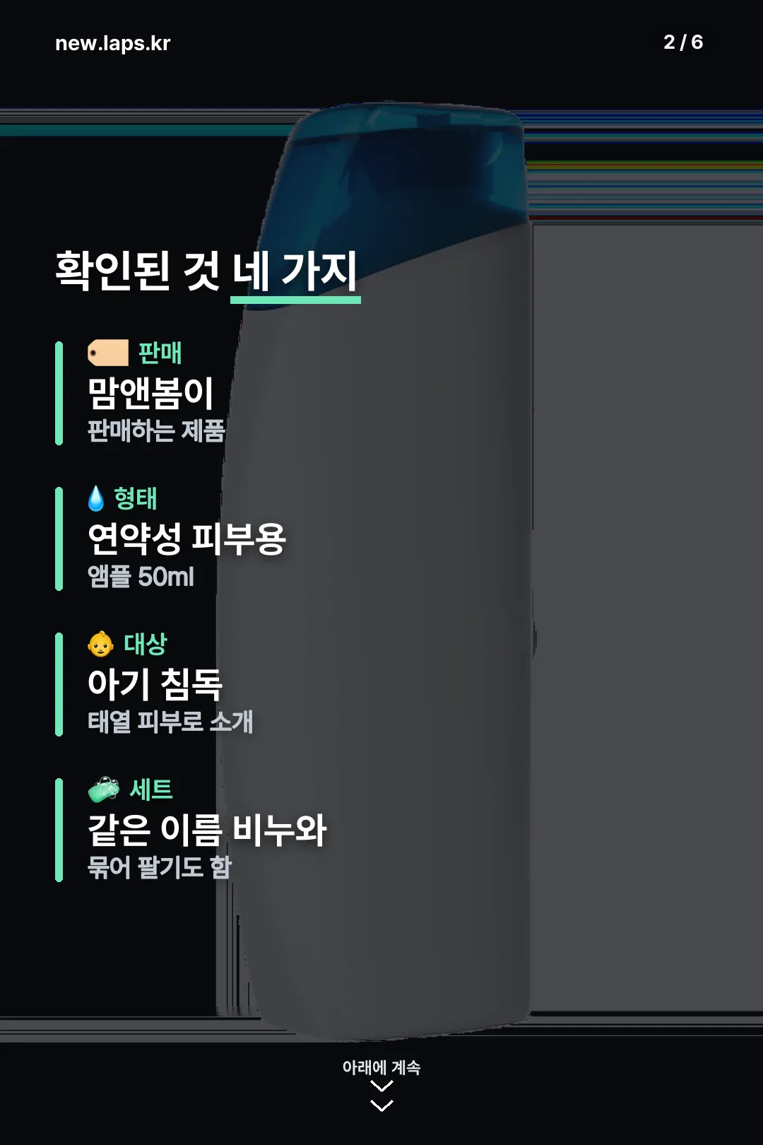 확인된 사실 네 가지